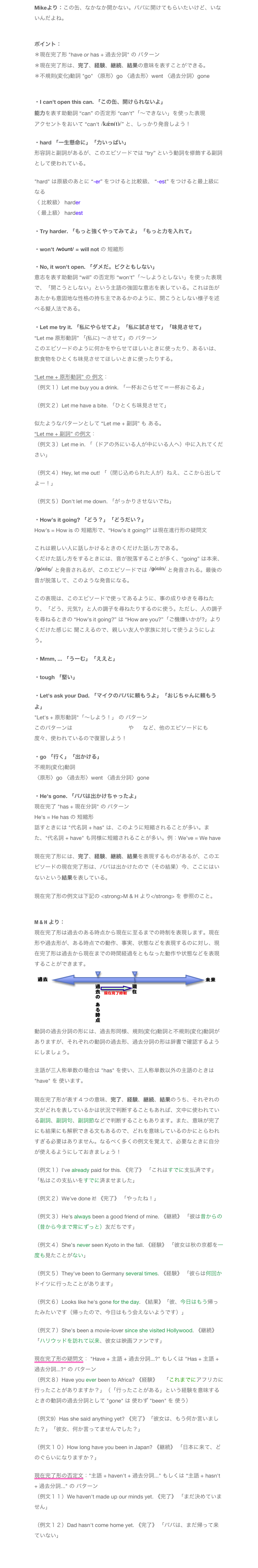Mikeより：この缶、なかなか開かない。パパに開けてもらいたいけど、いないんだよね。ポイント：＊現在完了形 "have or has + 過去分詞" の パターン＊現在完了形は、完了、経験、継続、結果の意味を表すことができる。＊不規則(変化)動詞 "go" 〈原形〉go 〈過去形〉went 〈過去分詞〉gone・I can't open this can. 「この缶、開けられないよ」能力を表す助動詞 “can” の否定形 “can't”「～できない」を使った表現アクセントをおいて “can't ￼” と、しっかり発音しよう！・hard 「一生懸命に」「力いっぱい」形容詞と副詞があるが、このエピソードでは “try” という動詞を修飾する副詞として使われている。"hard" は原級のあとに “-er” をつけると比較級、 “-est” をつけると最上級になる〈 比較級〉 harder〈 最上級〉 hardest・Try harder. 「もっと強くやってみてよ」「もっと力を入れて」
・won't ￼ = will not の 短縮形
・No, it won't open. 「ダメだ。ビクともしない」意志を表す助動詞 “will” の否定形 “won't”「～しようとしない」を使った表現で、「開こうとしない」という主語の強固な意志を表している。これは缶があたかも意固地な性格の持ち主であるかのように、開こうとしない様子を述べる擬人法である。・Let me try it. 「私にやらせてよ」「私に試させて」「味見させて」“Let me 原形動詞” 「(私に) ～させて」の パターンこのエピソードのように何かをやらせてほしいときに使ったり、あるいは、飲食物をひとくち味見させてほしいときに使ったりする。“Let me + 原形動詞” の 例文：（例文１）Let me buy you a drink. 「一杯おごらせて＝一杯おごるよ」
（例文２）Let me have a bite. 「ひとくち味見させて」似たようなパターンとして “Let me + 副詞” も ある。“Let me + 副詞” の例文：（例文３）Let me in. 「（ドアの外にいる人が中にいる人へ）中に入れてください」
（例文４）Hey, let me out! 「（閉じ込められた人が）ねえ、ここから出してよー！」
（例文５）Don't let me down. 「がっかりさせないでね」・How’s it going? 「どう？」「どうだい？」How's = How is の 短縮形で、“How’s it going?” は現在進行形の疑問文これは親しい人に話しかけるときのくだけた話し方である。くだけた話し方をするときには、音が脱落することが多く、“going” は本来、 ￼ と発音されるが、このエピソードでは ￼ と発音される。最後の音が脱落して、このような発音になる。この表現は、このエピソードで使ってあるように、事の成りゆきを尋ねたり、「どう、元気?」と人の調子を尋ねたりするのに使う。ただし、人の調子を尋ねるときの “How’s it going?” は “How are you?”「ご機嫌いかが?」よりくだけた感じに 聞こえるので、親しい友人や家族に対して使うようにしよう。・Mmm, ... 「うーむ」「ええと」・tough 「堅い」・Let's ask your Dad. 「マイクのパパに頼もうよ」「おじちゃんに頼もうよ」"Let's + 原形動詞"「～しよう！」 の パターンこのパターンは MIKE'S PODCAST 28 や 29 など、他のエピソードにも度々、使われているので復習しよう！・go 「行く」「出かける」不規則(変化)動詞〈原形〉go 〈過去形〉went 〈過去分詞〉gone・He's gone. 「パパは出かけちゃったよ」現在完了 "has + 現在分詞" の パターンHe's = He has の 短縮形　話すときには "代名詞 + has" は、このように短縮されることが多い。また、"代名詞 + have" も同様に短縮されることが多い。例：We’ve = We have現在完了形には、完了、経験、継続、結果を表現するものがあるが、このエピソードの現在完了形は、パパは出かけたので（その結果）今、ここにはいないという結果を表している。現在完了形の例文は下記の <strong>M & H より</strong> を 参照のこと。M & H より：現在完了形は過去のある時点から現在に至るまでの時制を表現します。現在形や過去形が、ある時点での動作、事実、状態などを表現するのに対し、現在完了形は過去から現在までの時間経過をともなった動作や状態などを表現することができます。
￼
動詞の過去分詞の形には、過去形同様、規則(変化)動詞と不規則(変化)動詞がありますが、それぞれの動詞の過去形、過去分詞の形は辞書で確認するようにしましょう。主語が三人称単数の場合は "has" を使い、三人称単数以外の主語のときは "have" を 使います。現在完了形が表す４つの意味、完了、経験、継続、結果のうち、それぞれの文がどれを表しているかは状況で判断することもあれば、文中に使われている副詞、副詞句、副詞節などで判断することもあります。また、意味が完了にも結果にも解釈できる文もあるので、どれを意味しているのかにとらわれすぎる必要はありません。なるべく多くの例文を覚えて、必要なときに自分が使えるようにしておきましょう！（例文１）I've already paid for this. 《完了》 「これはすでに支払済です」「私はこの支払いをすでに済ませました」（例文２）We've done it! 《完了》 「やったね！」（例文３）He's always been a good friend of mine. 《継続》 「彼は昔からの（昔から今まで常にずっと）友だちです」（例文４）She’s never seen Kyoto in the fall. 《経験》 「彼女は秋の京都を一度も見たことがない」（例文５）They've been to Germany several times. 《経験》 「彼らは何回かドイツに行ったことがあります」（例文６）Looks like he's gone for the day. 《結果》「彼、今日はもう帰ったみたいです（帰ったので、今日はもう会えないようです）」（例文７）She's been a movie-lover since she visited Hollywood. 《継続》「ハリウッドを訪れて以来、彼女は映画ファンです」現在完了形の疑問文： "Have + 主語 + 過去分詞...?" もしくは "Has + 主語 + 過去分詞...?" の パターン（例文８）Have you ever been to Africa? 《経験》　「これまでにアフリカに行ったことがありますか？」（「行ったことがある」という経験を意味するときの動詞の過去分詞として "gone" は 使わず "been" を 使う）（例文9）Has she said anything yet? 《完了》「彼女は、もう何か言いました？」「彼女、何か言ってませんでした？」（例文１０）How long have you been in Japan? 《継続》 「日本に来て、どのぐらいになりますか？」現在完了形の否定文："主語 + haven't + 過去分詞..." もしくは “主語 + hasn't + 過去分詞..." の パターン（例文１１）We haven't made up our minds yet. 《完了》 「まだ決めていません」（例文１２）Dad hasn't come home yet. 《完了》 「パパは、まだ帰って来ていない」